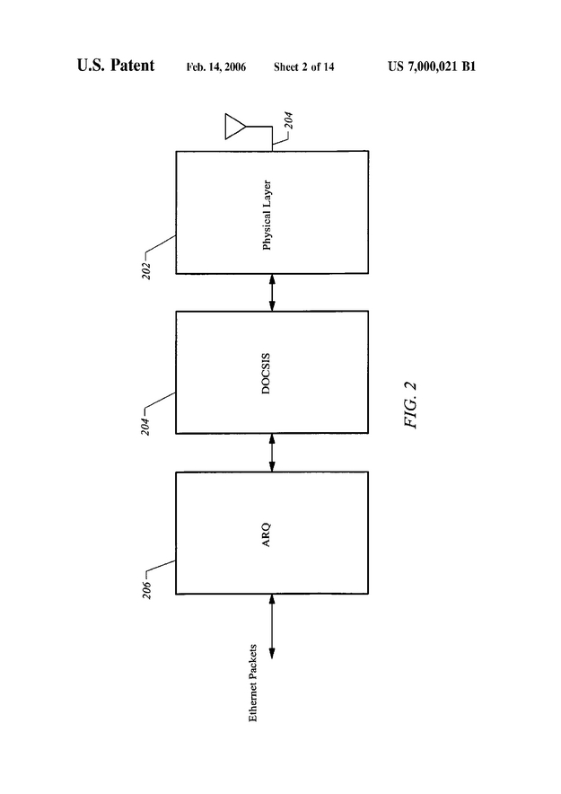 ARQ (automatic repeat request) for broadband fixed wireless network - US Patent 7000021 - Page 3