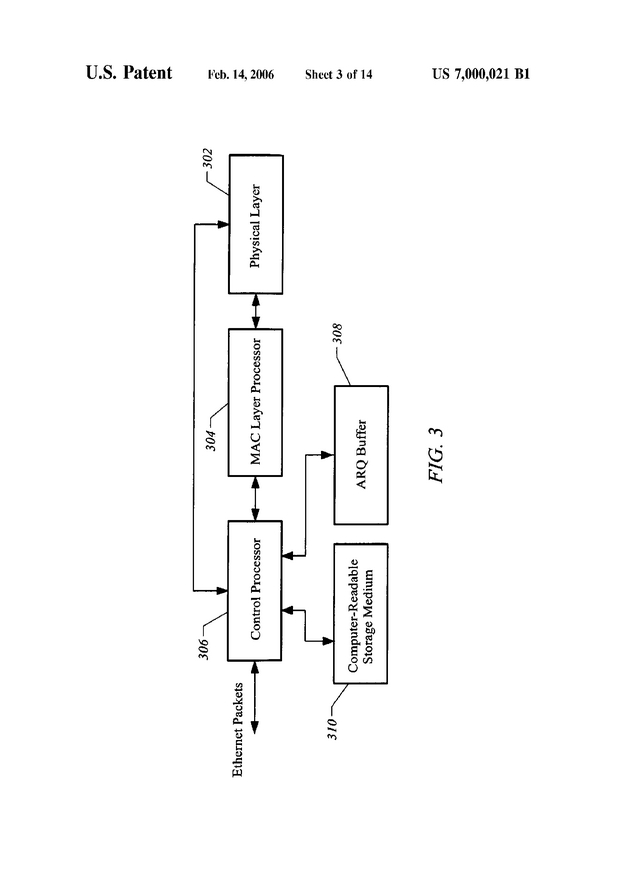 ARQ (automatic repeat request) for broadband fixed wireless network - US Patent 7000021 - Page 4