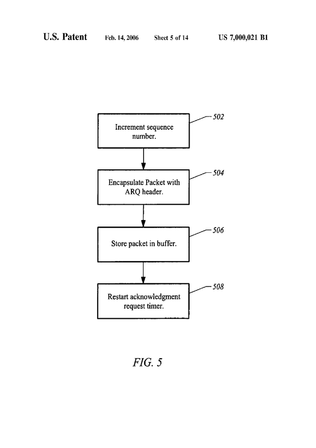 ARQ (automatic repeat request) for broadband fixed wireless network - US Patent 7000021 - Page 6