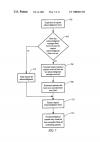ARQ (automatic repeat request) for broadband fixed wireless network - US Patent 7000021 - Page 8