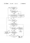 Automatic baud rate detection of null modem unimodem client connection - US Patent 7000020 - Page 3