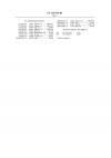 Data integrity in a mesh network - US Patent 7251570 - Page 2