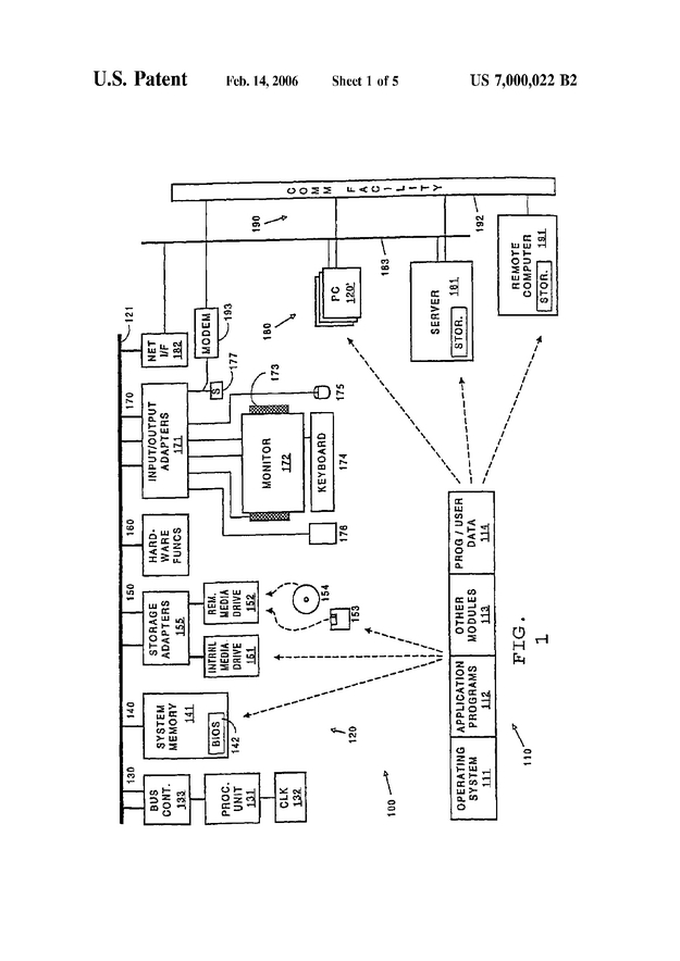 Flow of streaming data through multiple processing modules - US Patent 7000022 - Page 3