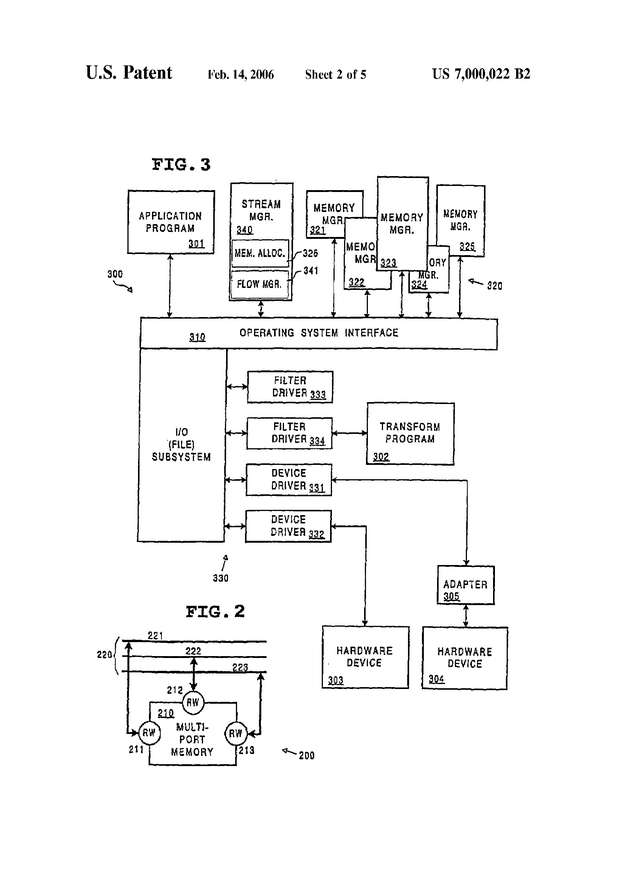 Flow of streaming data through multiple processing modules - US Patent 7000022 - Page 4
