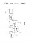 Function interface system and method of processing issued functions between co-processors - US Patent 7000034 - Page 4