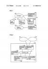 Information transfer apparatus and method transferring to another terminal information transmitted from server to client, and machine-readable recording medium recorded with program realizing information transfer method - US Patent 7000023 - Page 2