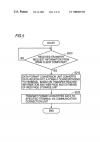 Information transfer apparatus and method transferring to another terminal information transmitted from server to client, and machine-readable recording medium recorded with program realizing information transfer method - US Patent 7000023 - Page 4