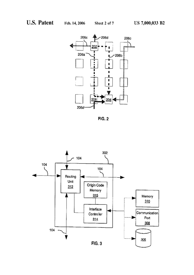 Mapping of nodes in an interconnection fabric - US Patent 7000033 - Page 4