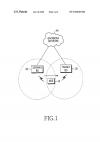 Method, apparatus and system for controlling ARQ-related timers in broadband wireless access communication system - US Patent 7554951 - Page 2