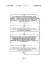 Methods and apparatus for controlling performance of a communications device - US Patent 7000043 - Page 3