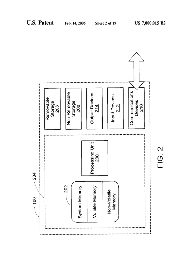 System and methods for providing physical location information and a location method used in discovering the physical location information to an application on a computing device - US Patent 7000015 - Page 4