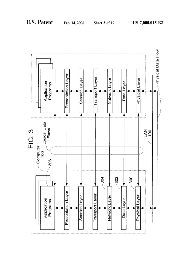 System and methods for providing physical location information and a location method used in discovering the physical location information to an application on a computing device - US Patent 7000015 - Page 5