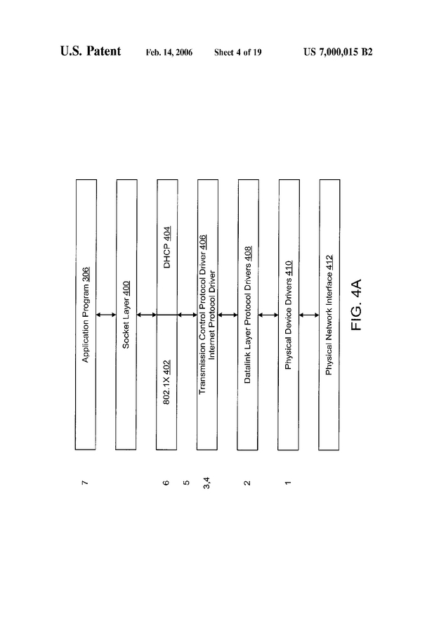 System and methods for providing physical location information and a location method used in discovering the physical location information to an application on a computing device - US Patent 7000015 - Page 6
