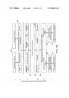 System and methods for providing physical location information and a location method used in discovering the physical location information to an application on a computing device - US Patent 7000015 - Page 7